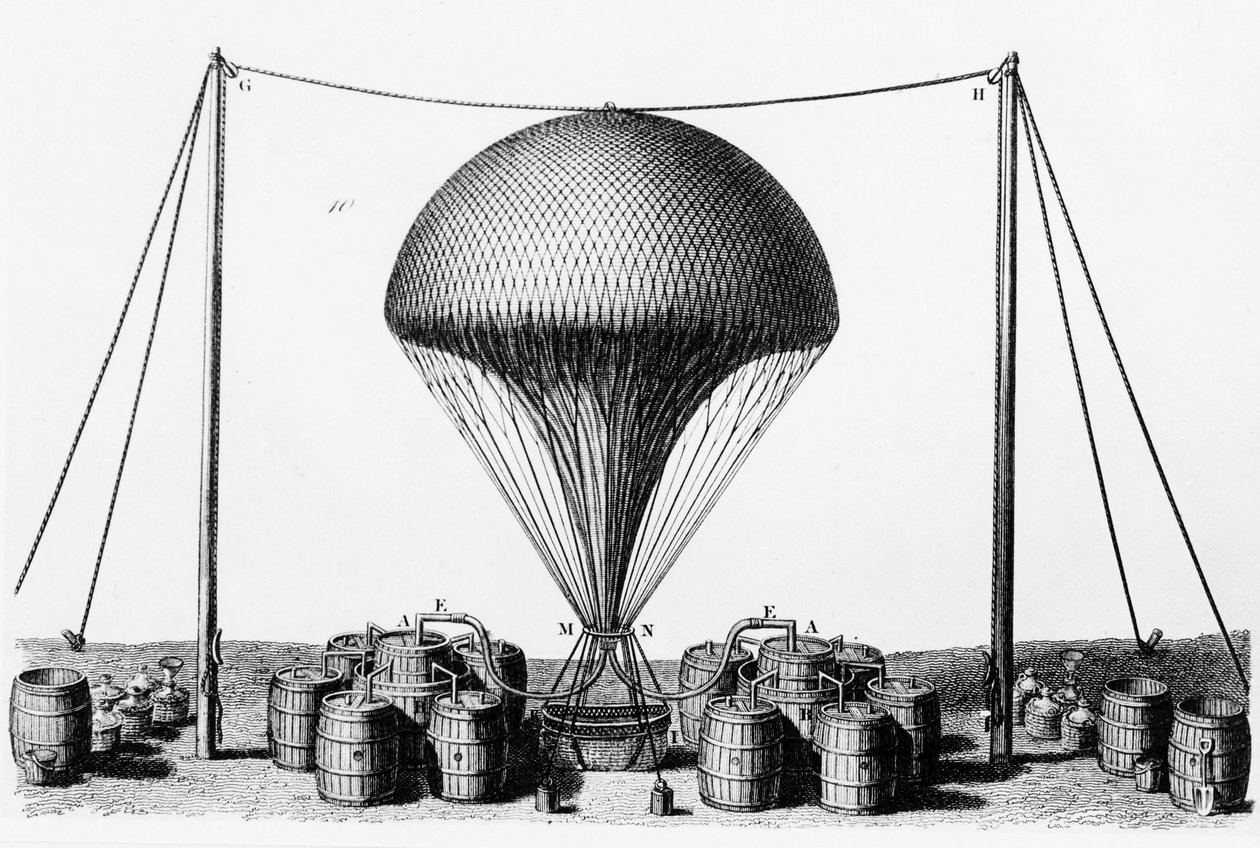 Gonfiaggio di un pallone a idrogeno, 1845 da Unbekannt