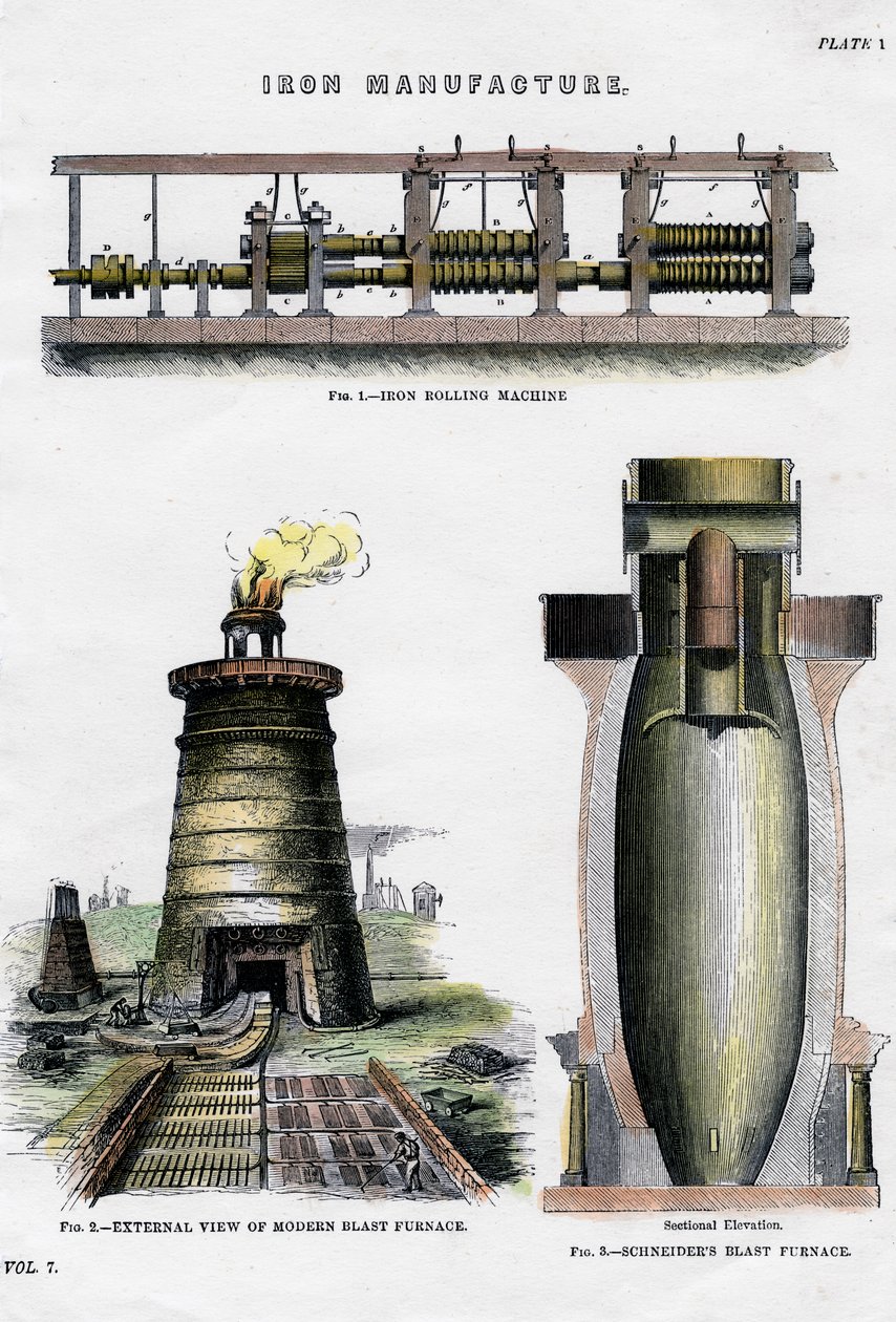 Produzione di ferro da Unbekannt