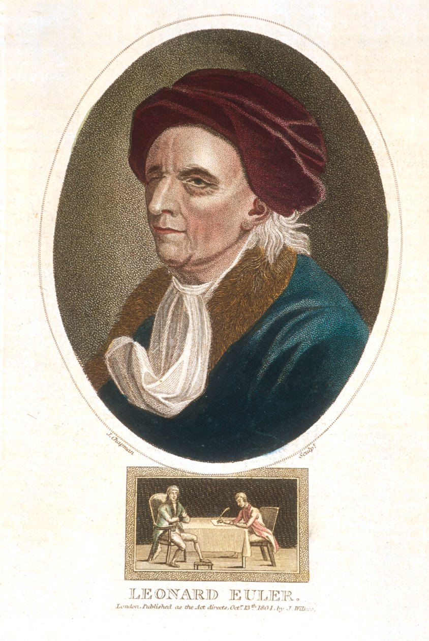 Leonhard Euler 1707-1783, matematico svizzero, 1801 da Unbekannt
