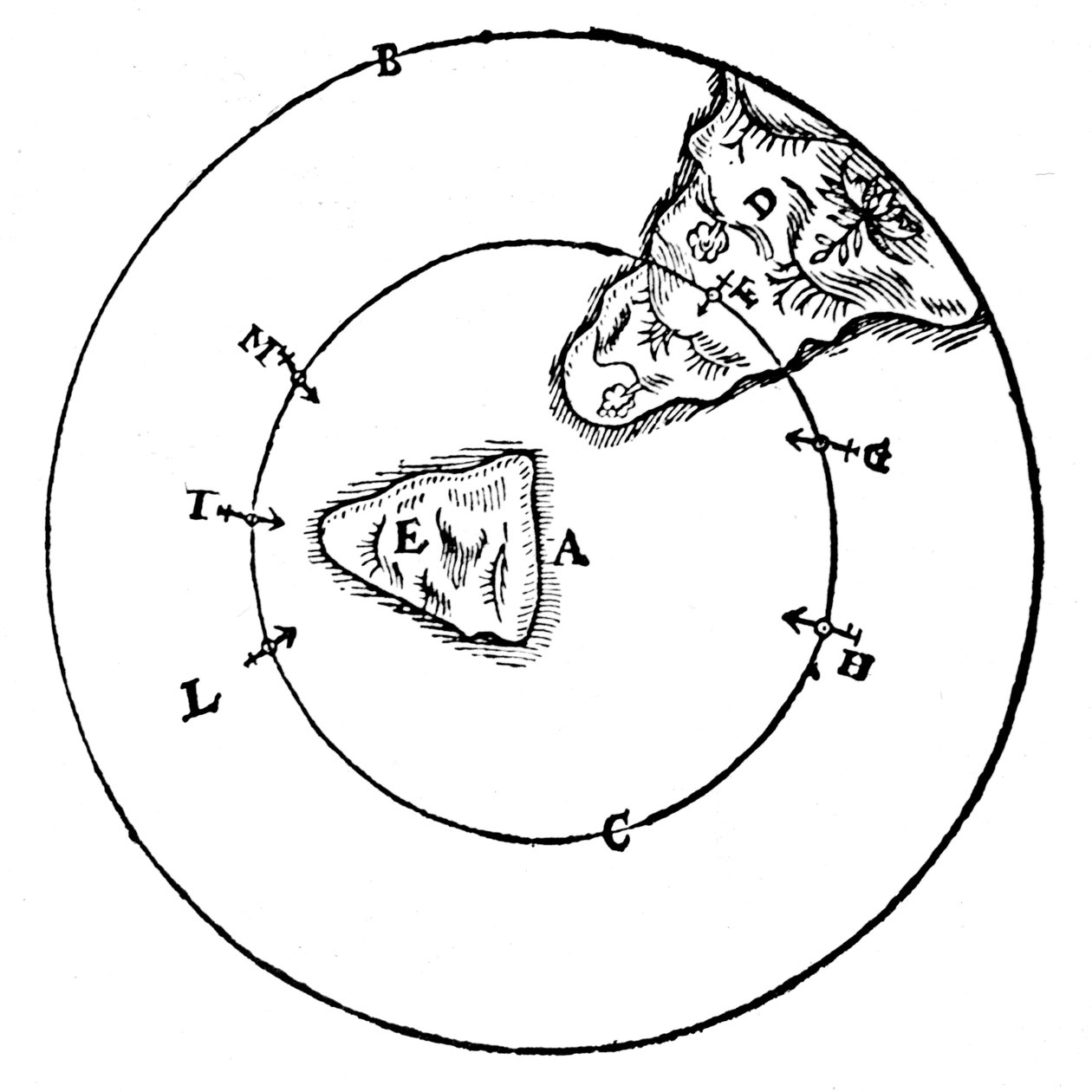 Magnetismo, 1600 da Unbekannt