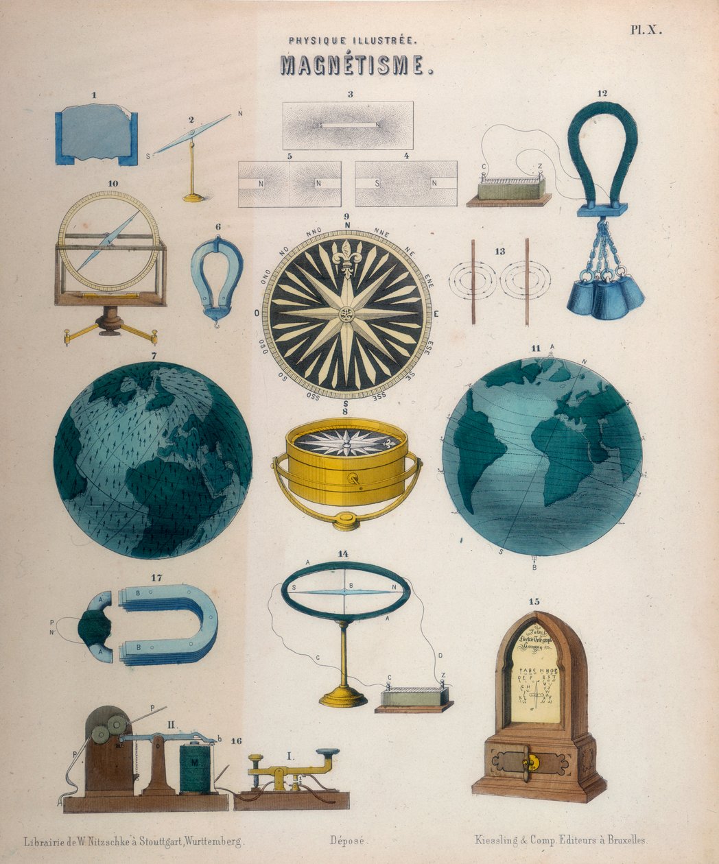Magnetismo, c1850 da Unbekannt