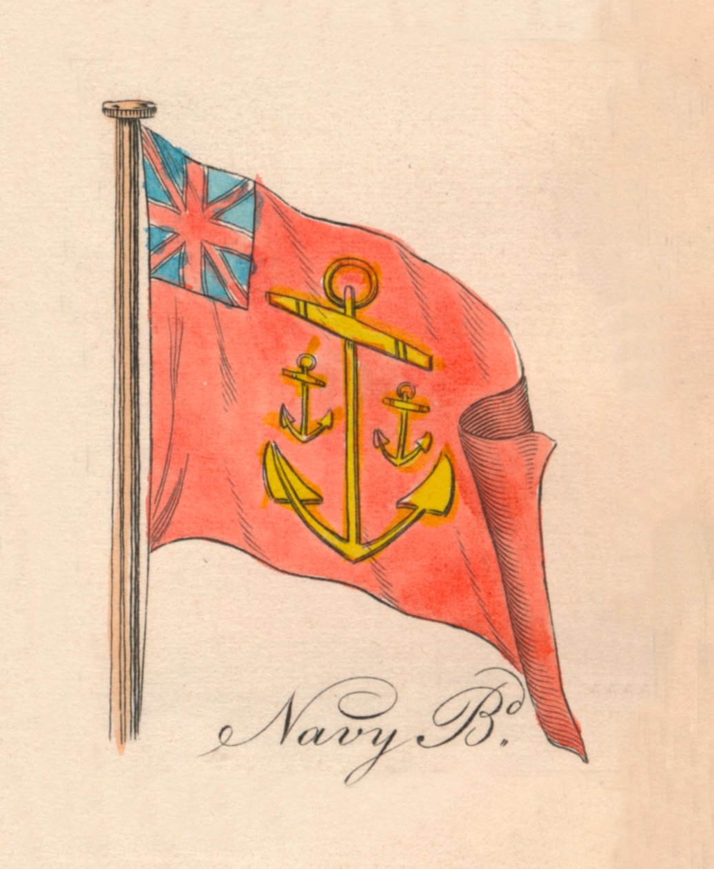 Navy Board, 1838 da Unbekannt