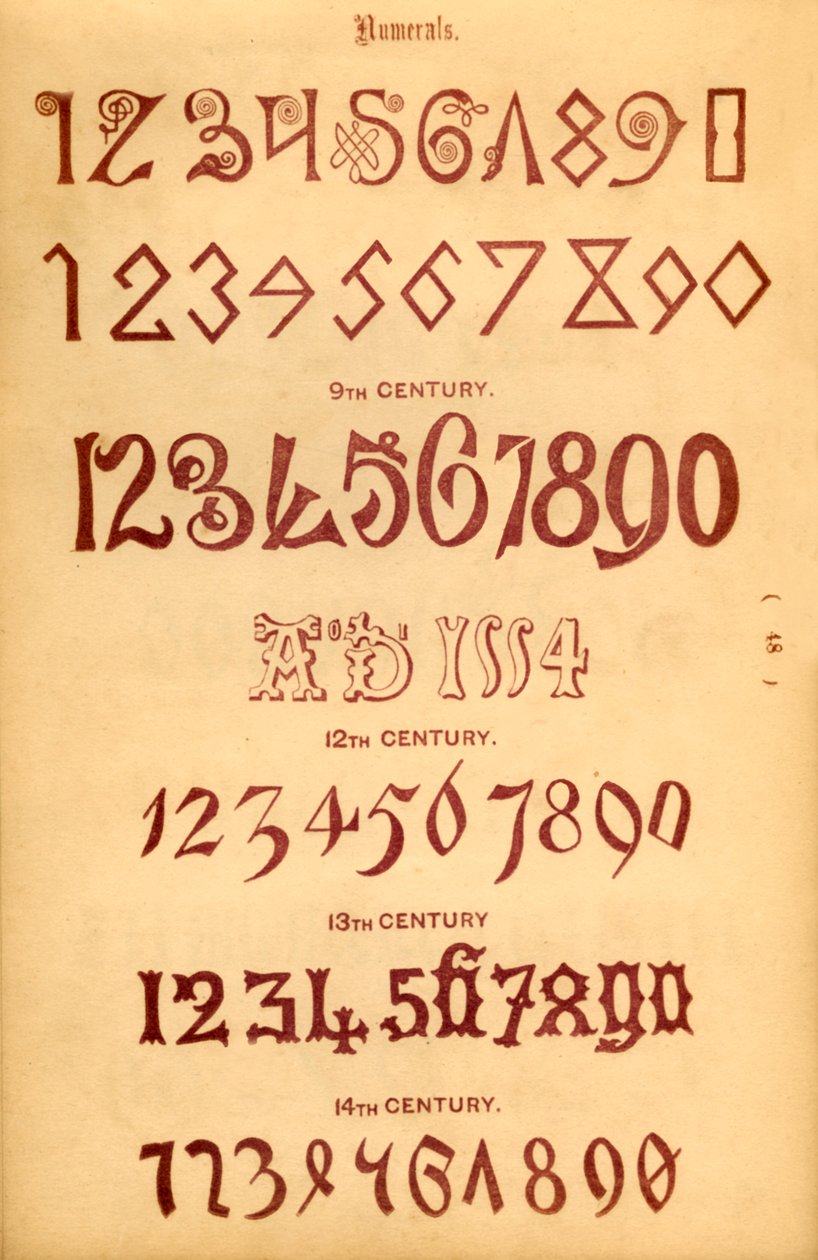 Numeri, 1862 da Unbekannt