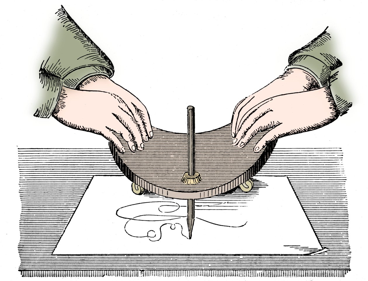 Planchette o tavola Ouija, 1885 da Unbekannt