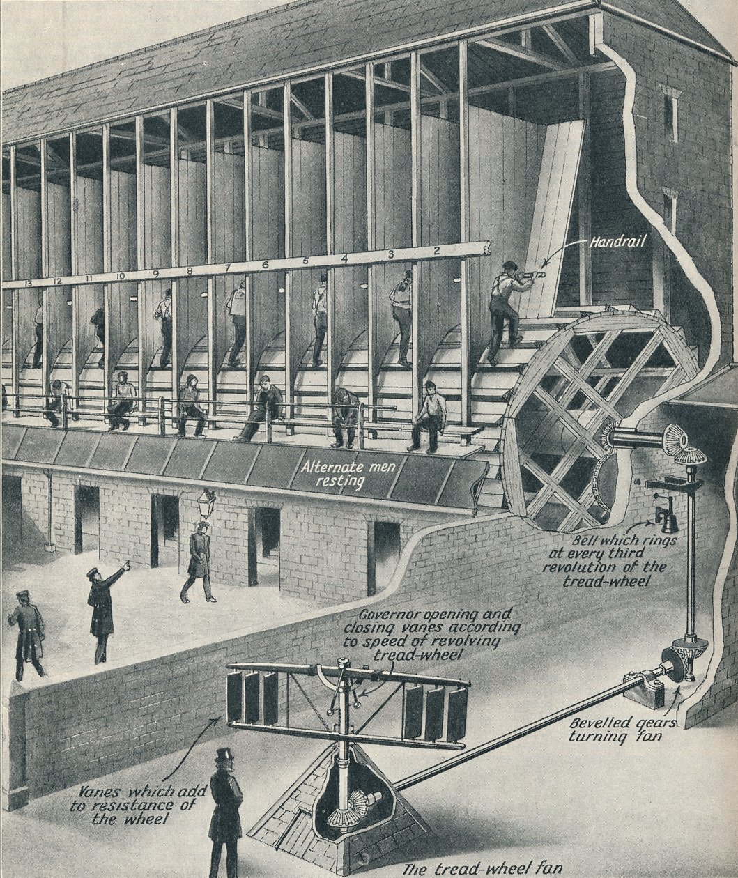 Prigionieri che lavorano sul tapis roulant, c1934 da Unbekannt