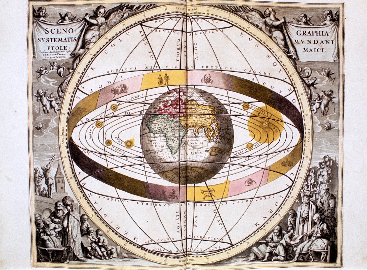 Sistema geocentrico tolemaico dell