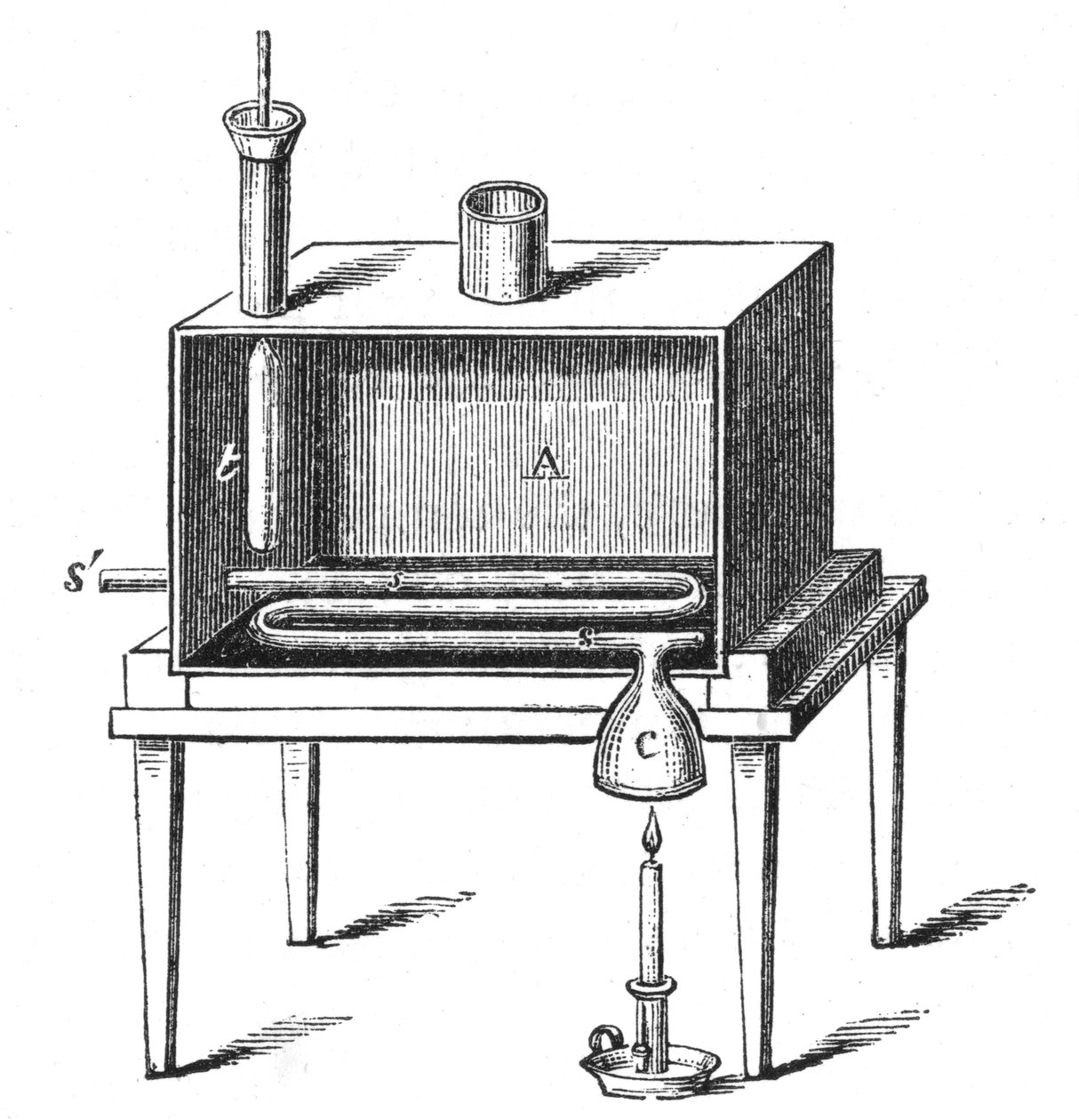 Calorimetro di Rumford, 1887 da Unbekannt