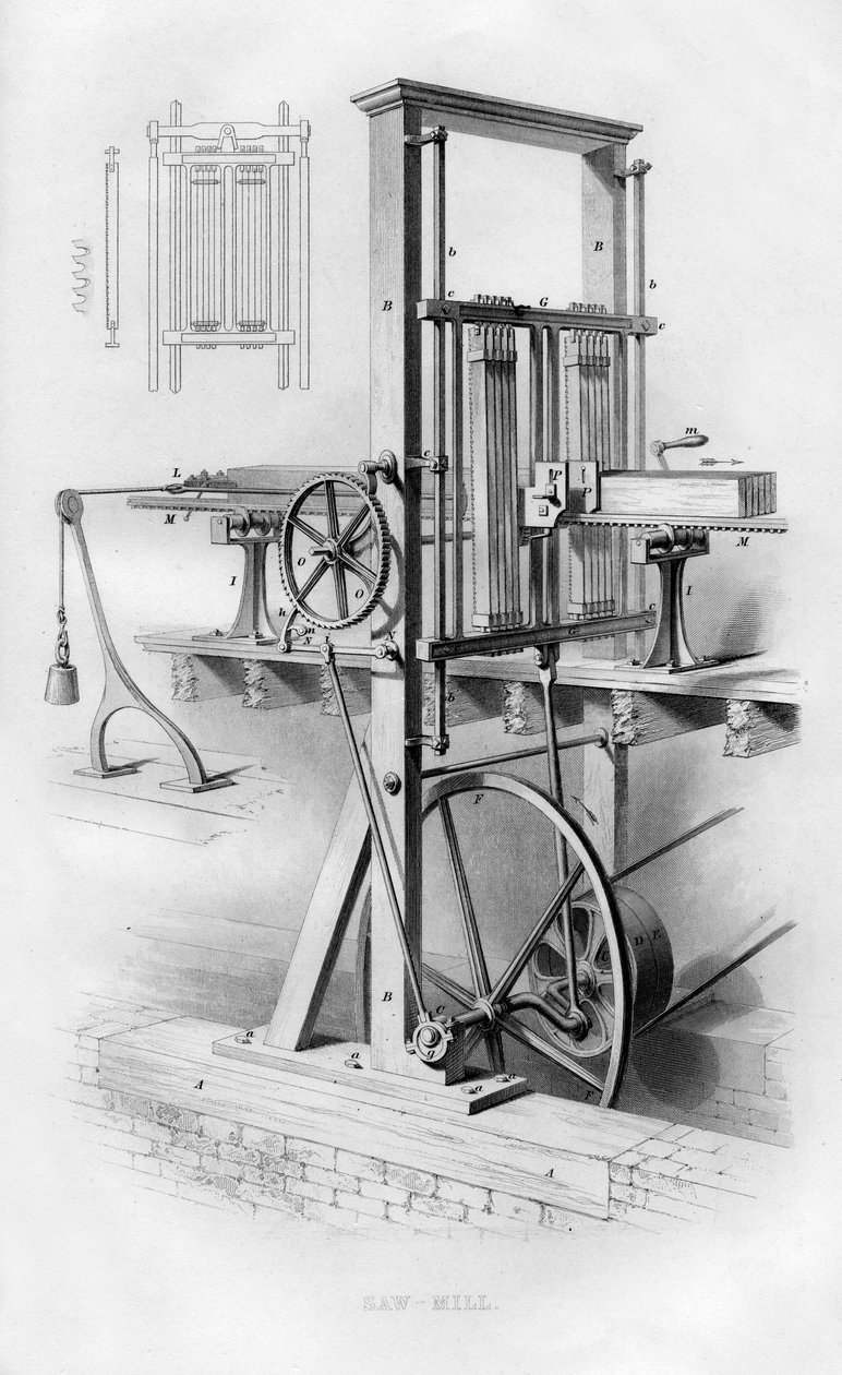 Sega a nastro, 1866 da Unbekannt