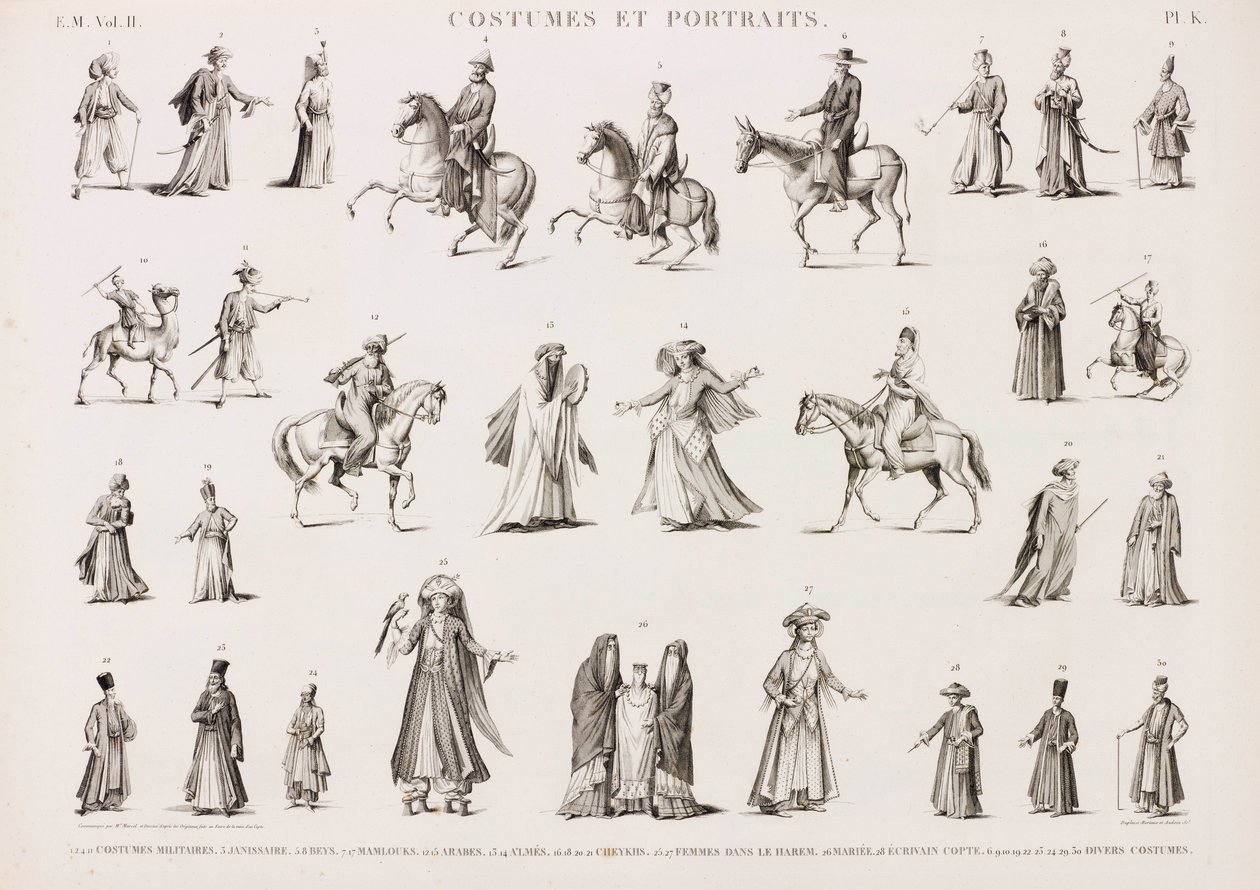 Serie di illustrazioni di persone in vari costumi da Unbekannt
