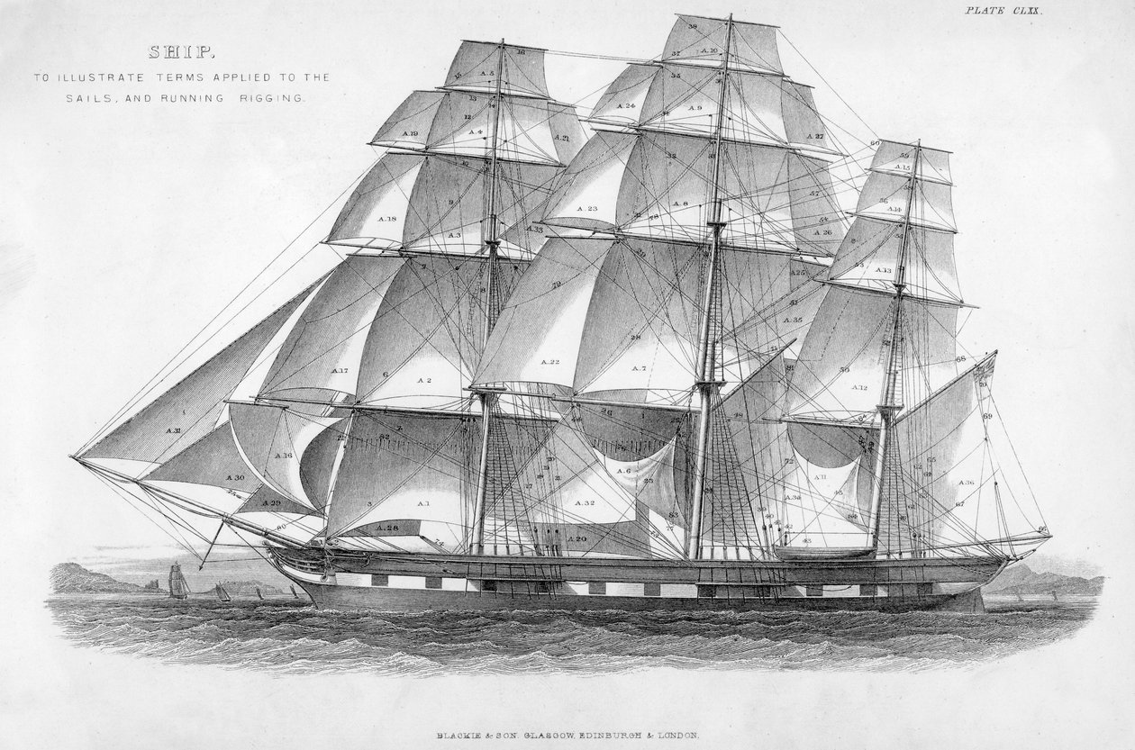 Nave, XIX secolo da Unbekannt