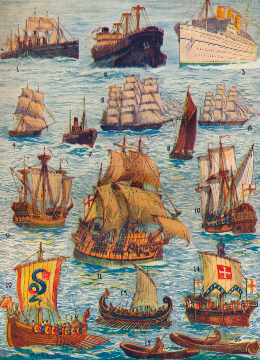 Navi di molti tipi e molti secoli, c1934 da Unbekannt