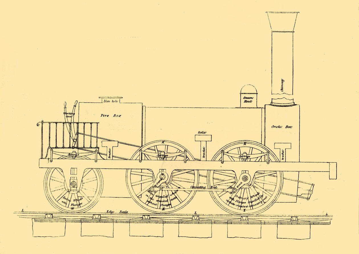 Locomotiva di Stephenson da Unbekannt