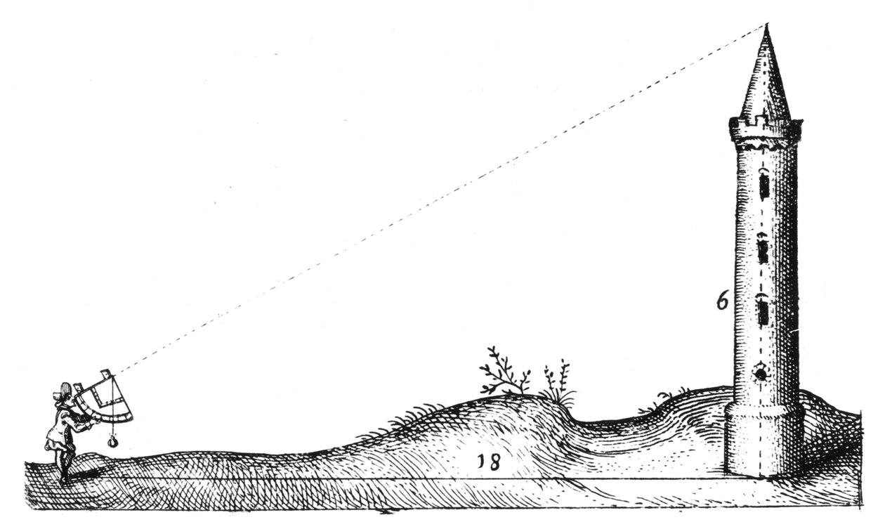 Rilievo topografico da Unbekannt