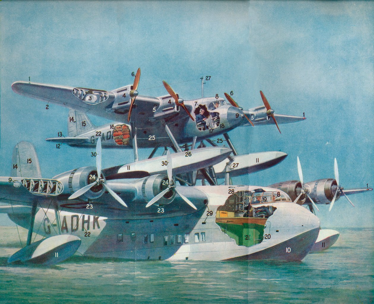 Il velivolo composito Short-Mayo, c1937 da Unbekannt