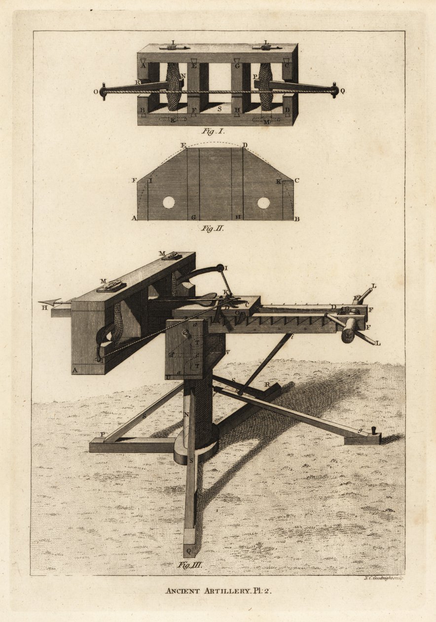 La catapulta da Unbekannt
