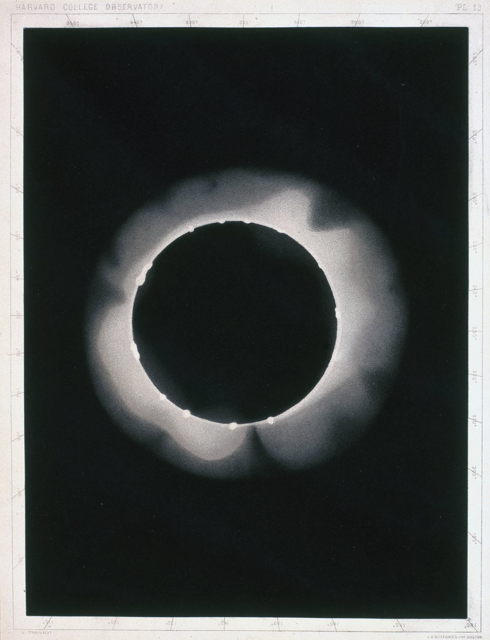 Eclissi totale del sole, 2 dicembre 1870 da Unbekannt