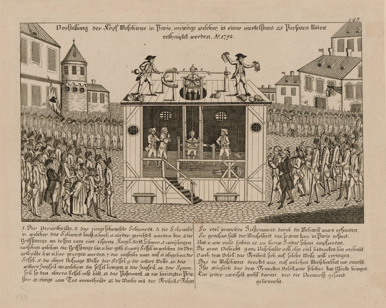 Vorstellung der Kopf-Maschine zu Paris, 1792 da Unbekannt