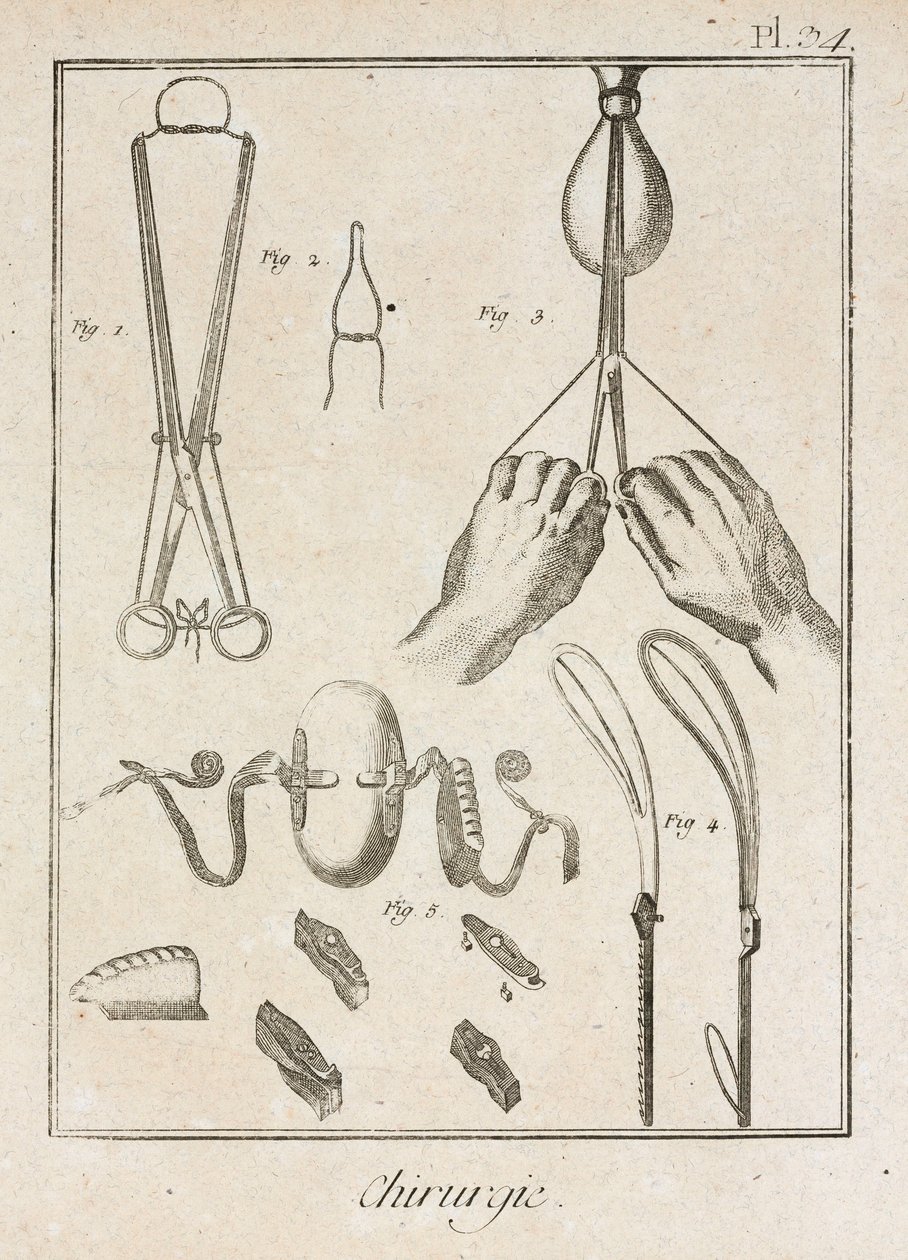 Strumenti e dispositivi chirurgici dell
