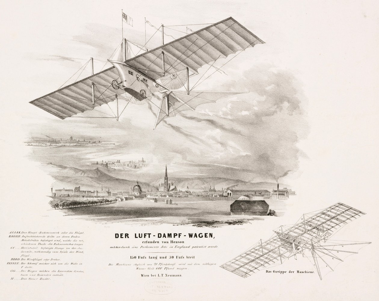 Carrozza a vapore aerea di Henson, c 1842 da Unbekannt