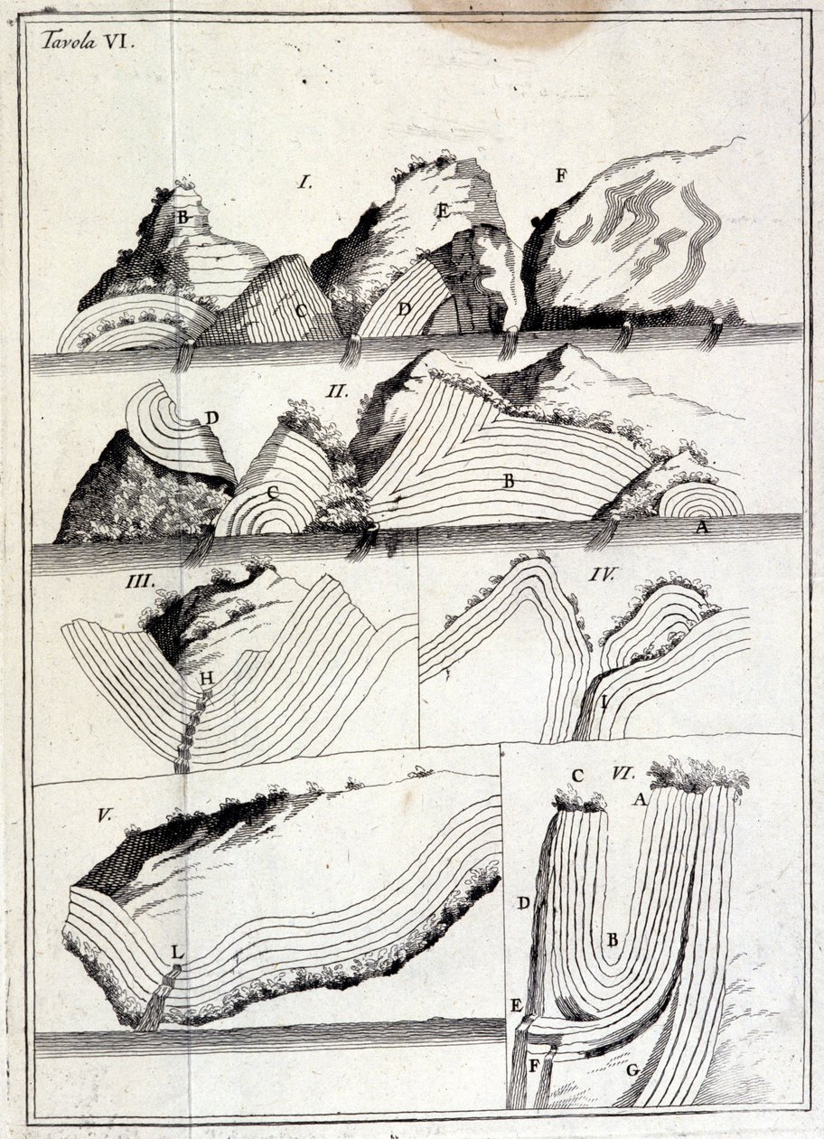 Carta geologica che mostra i movimenti tettonici. (foglio non rintracciato) da Unknown artist