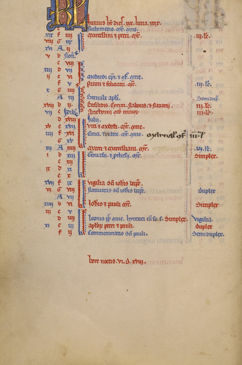 Pagina del calendario da Unknown artist