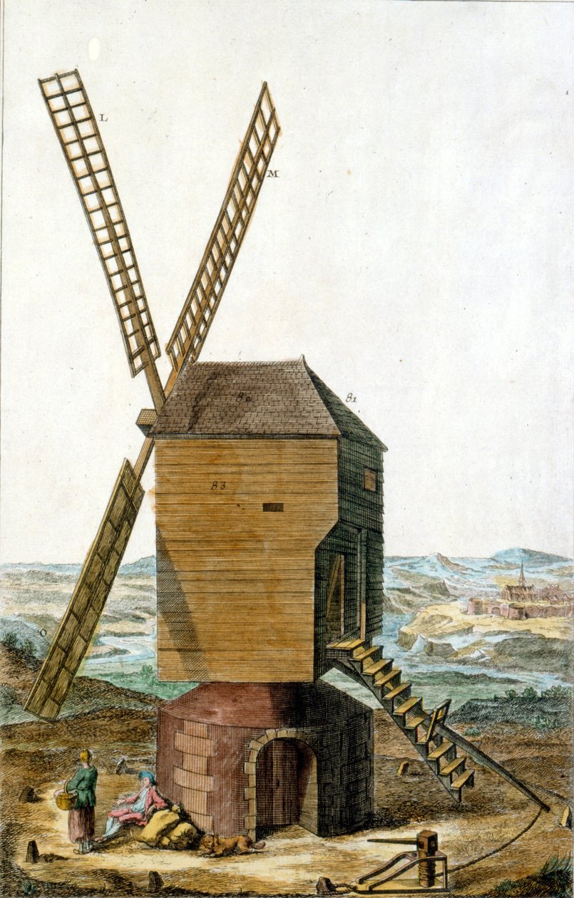 Mulino a vento. Incisione del XVIII secolo. da Unknown artist