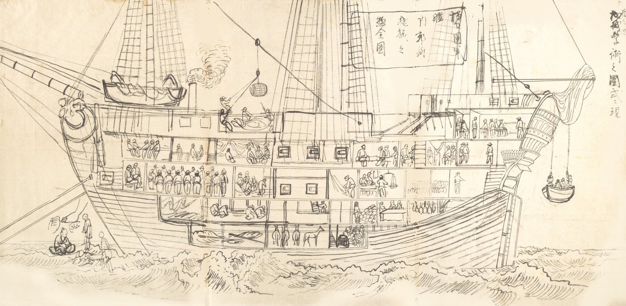 Interno di una Nave da Guerra Tedesca da Unsen