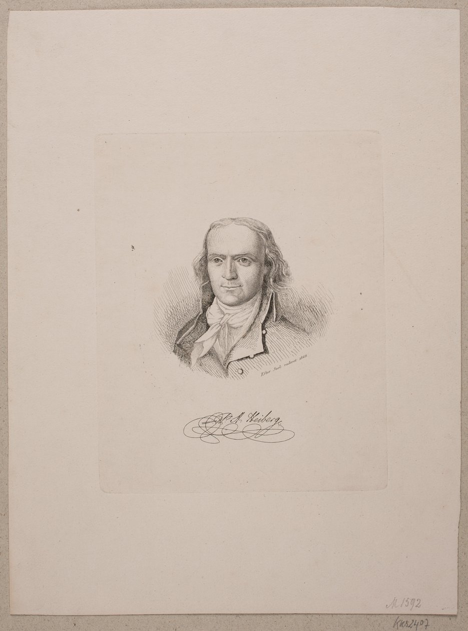 Ritratto di P. A. Heiberg da Vilhelm Kyhn