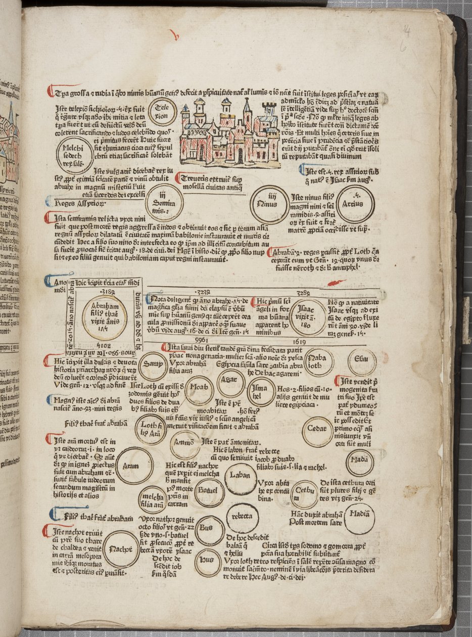 Fol 6 recto, Fasciculus Temporum da Werner Rolevinck