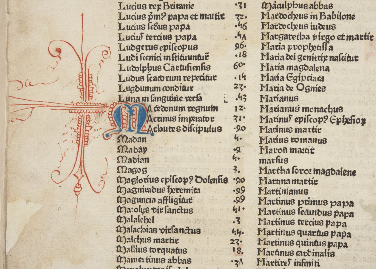 Fol 6 verso, (dettaglio), Fasciculus Temporum da Werner Rolevinck