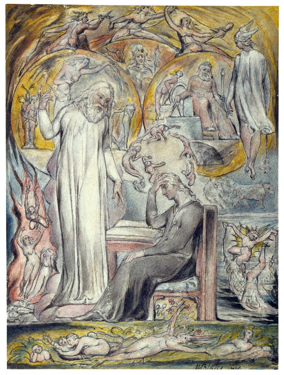 Lo Spirito di Platone da William Blake