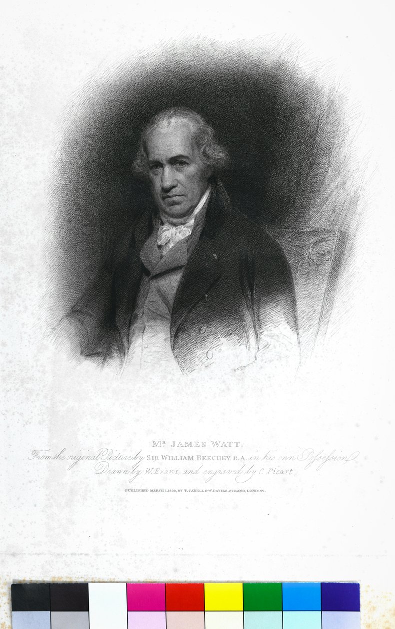 Mr. James Watt da William (after) Beechey