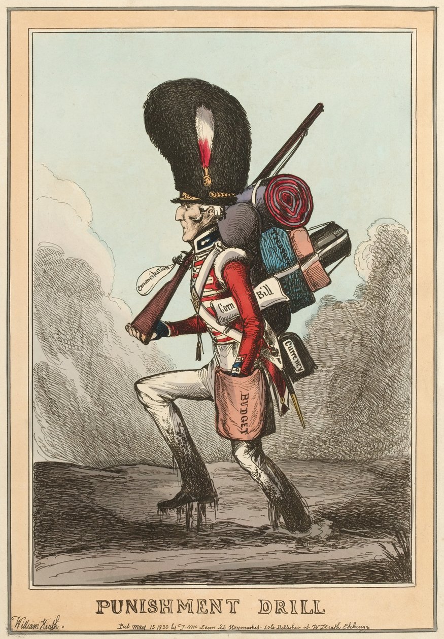 Esercizio di punizione da William (after) Heath