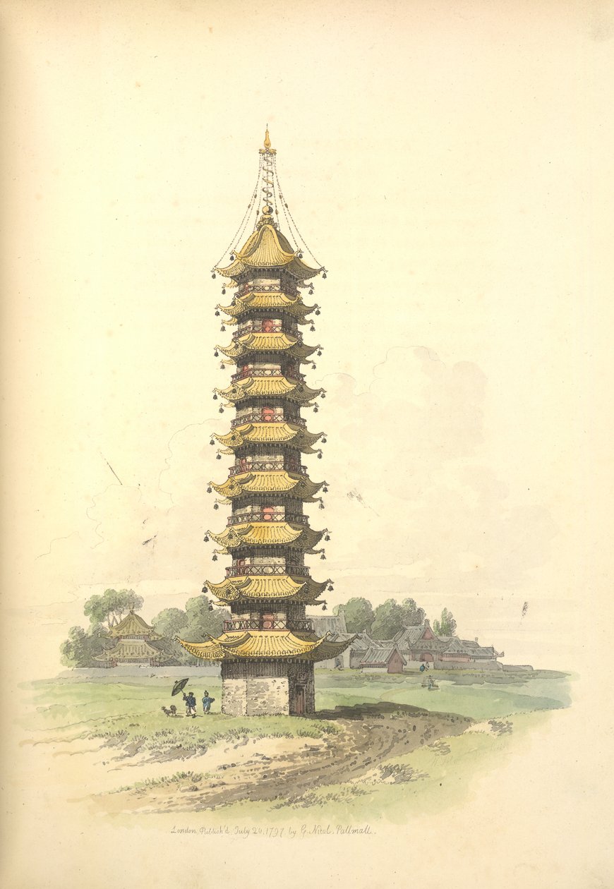 Una pagoda da William Alexander