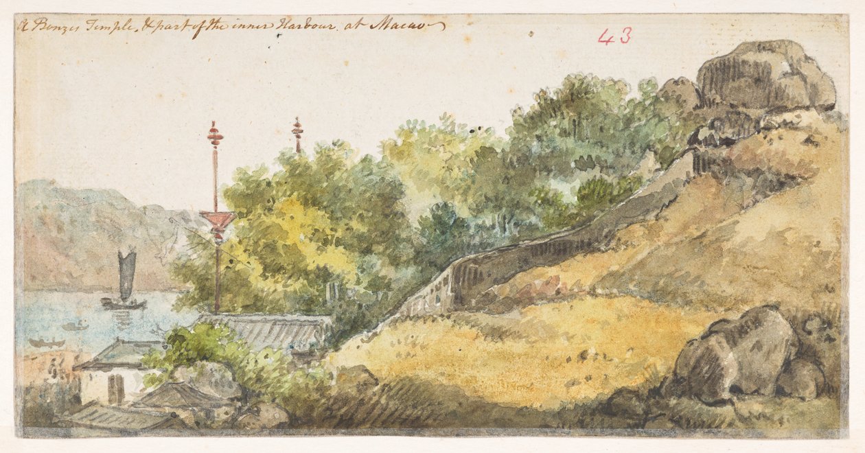 WD 959 sezione 1 f.43r da William Alexander