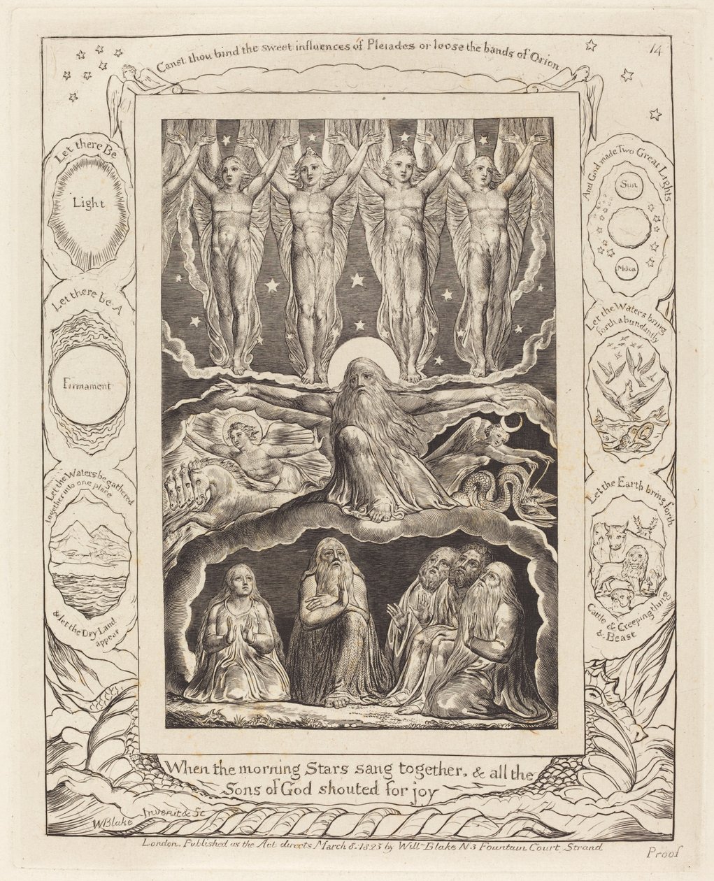 La creazione da William Blake