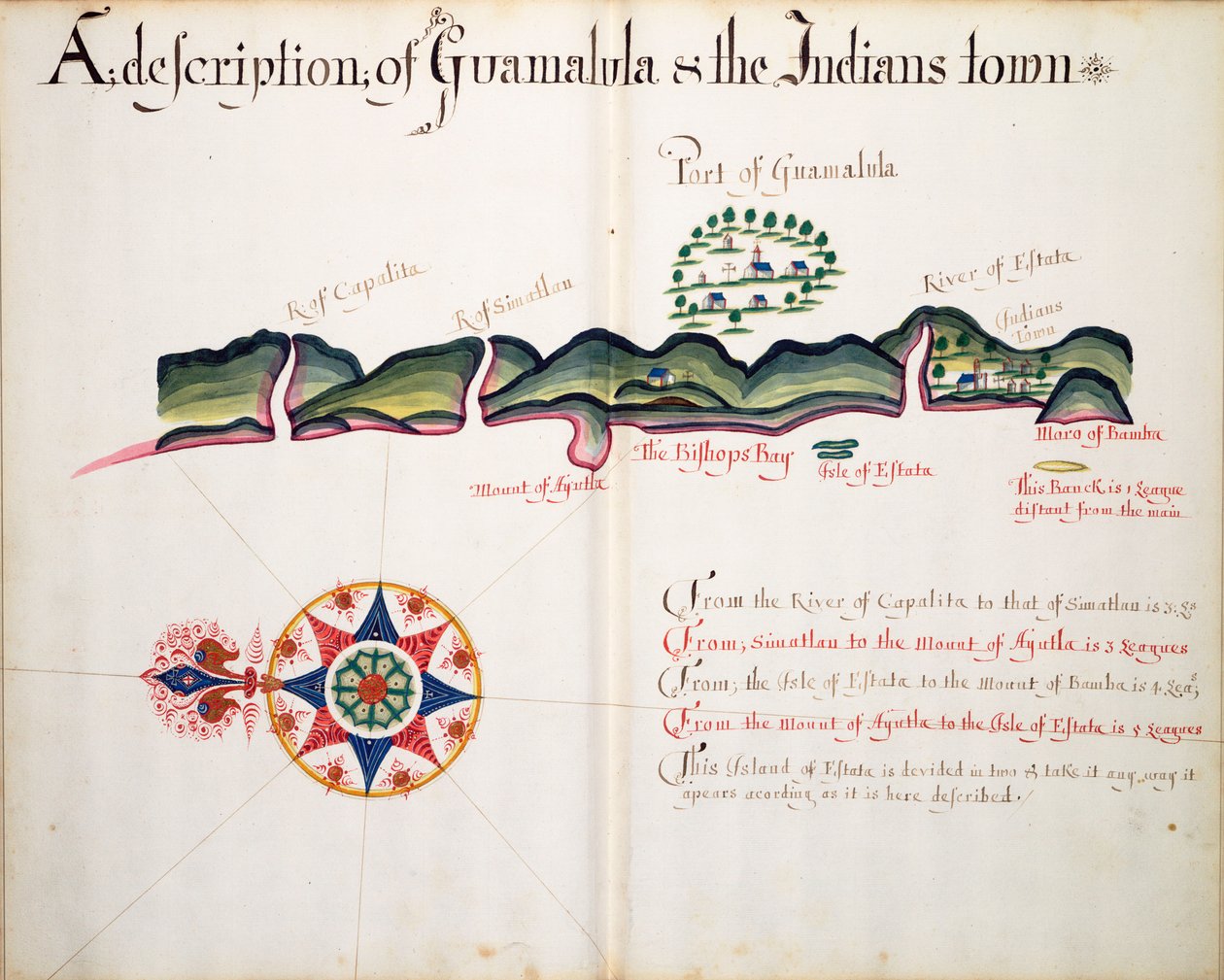 Una descrizione di Guamalula e la città degli indiani da William Hack