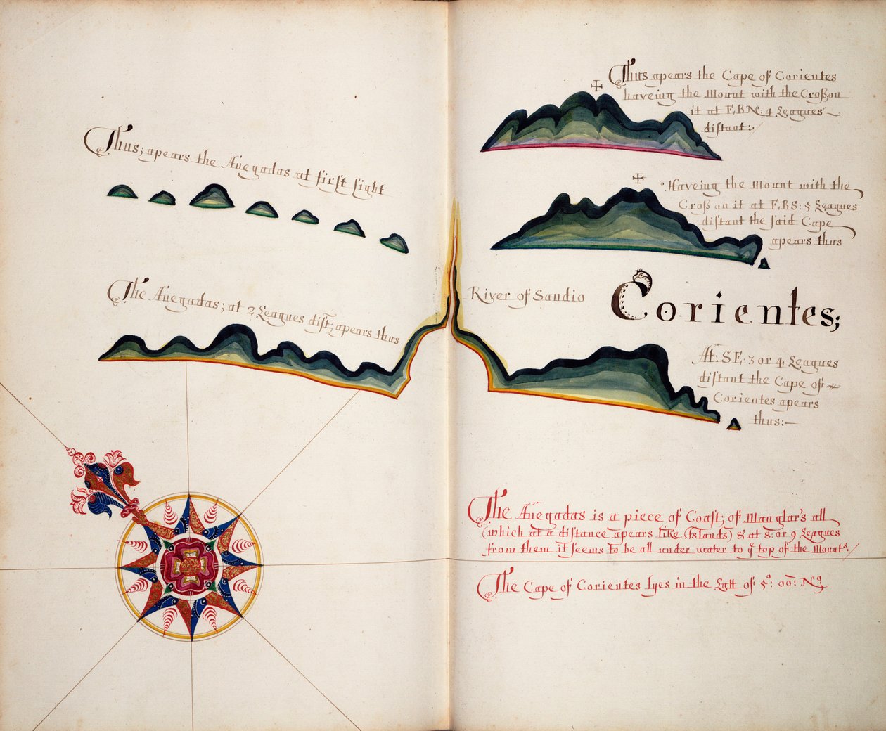 Corientes da William Hack