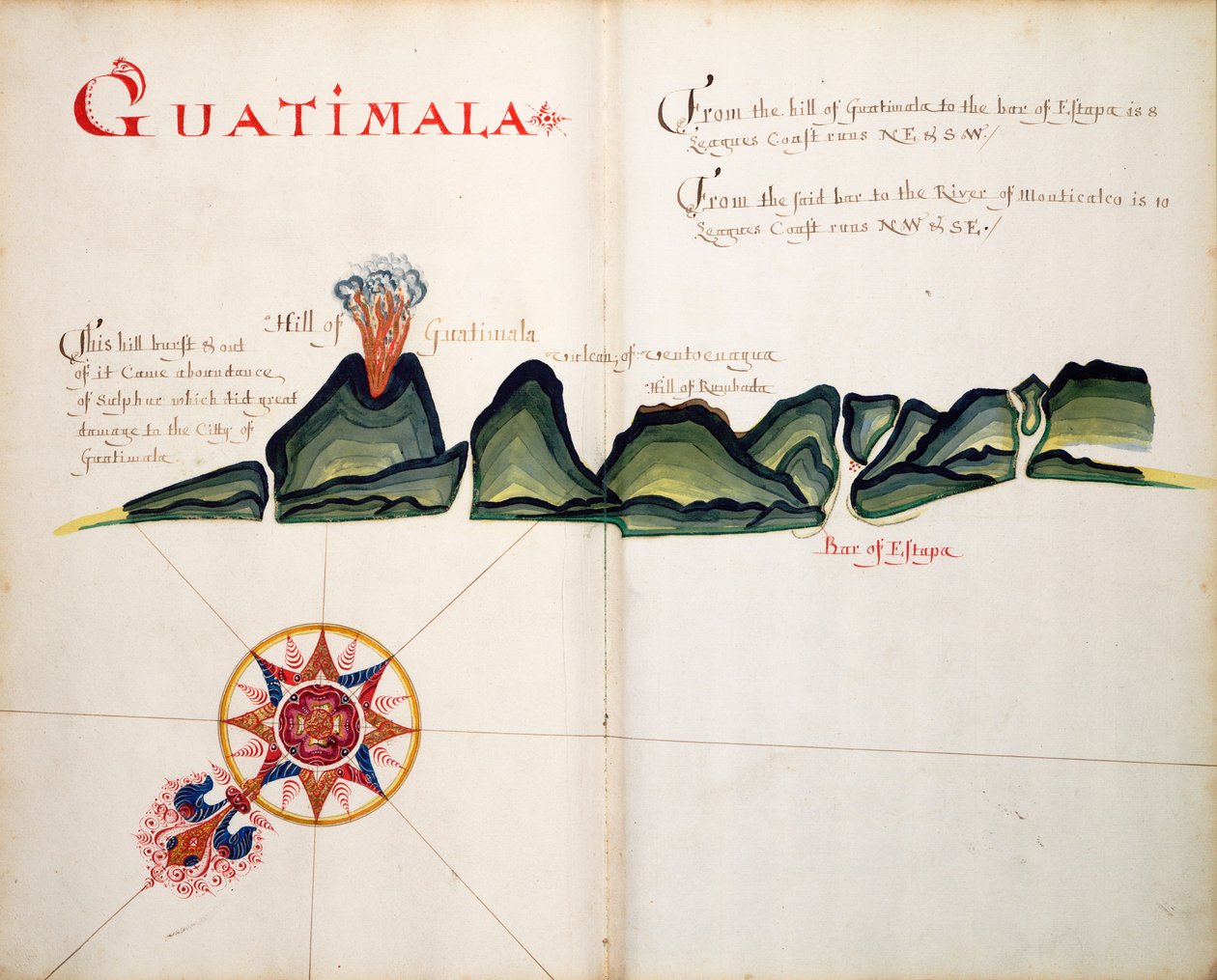 Guatemala da William Hack