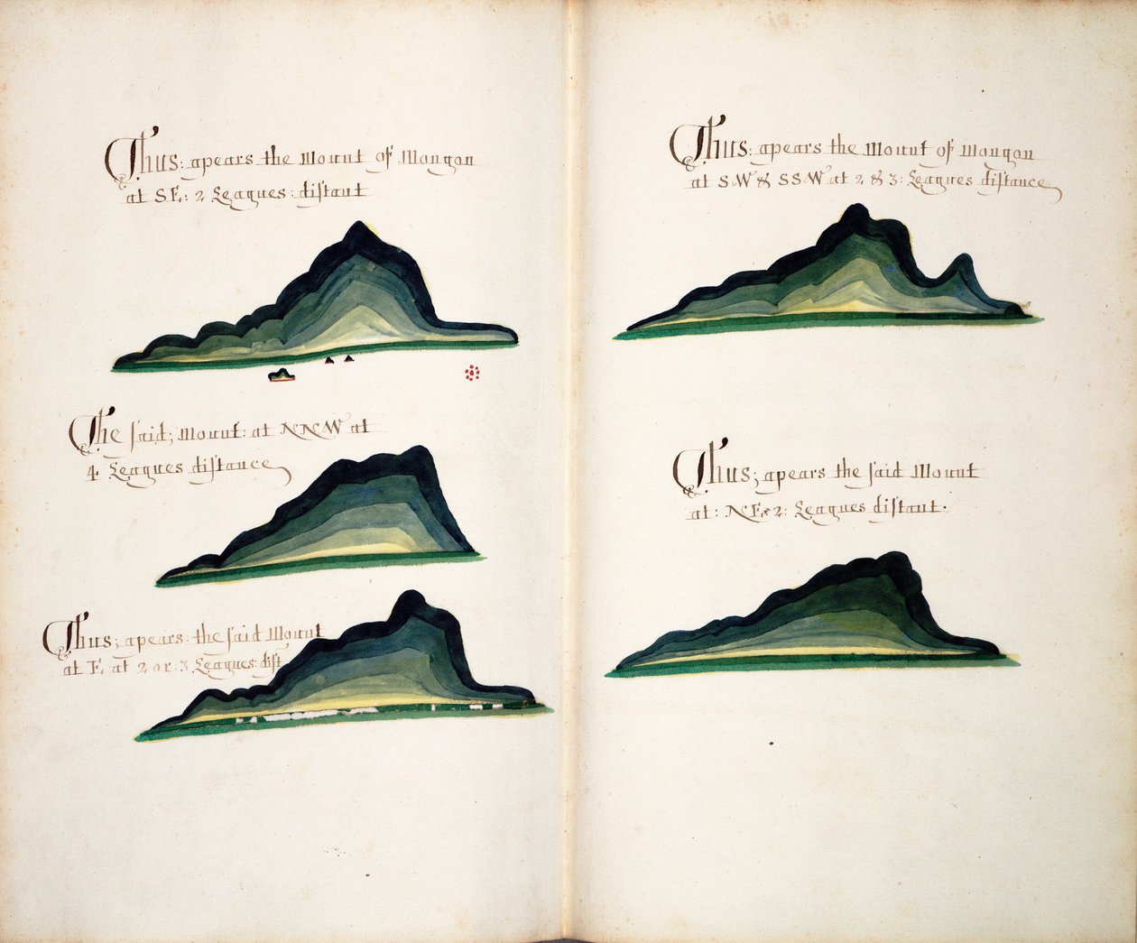 Vedute di Cerro Mongon da William Hack