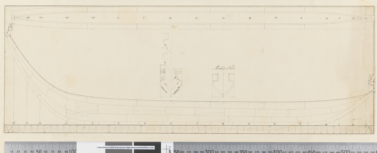 Pagina 21a Diagramma di una canoa nativa da William Hodges