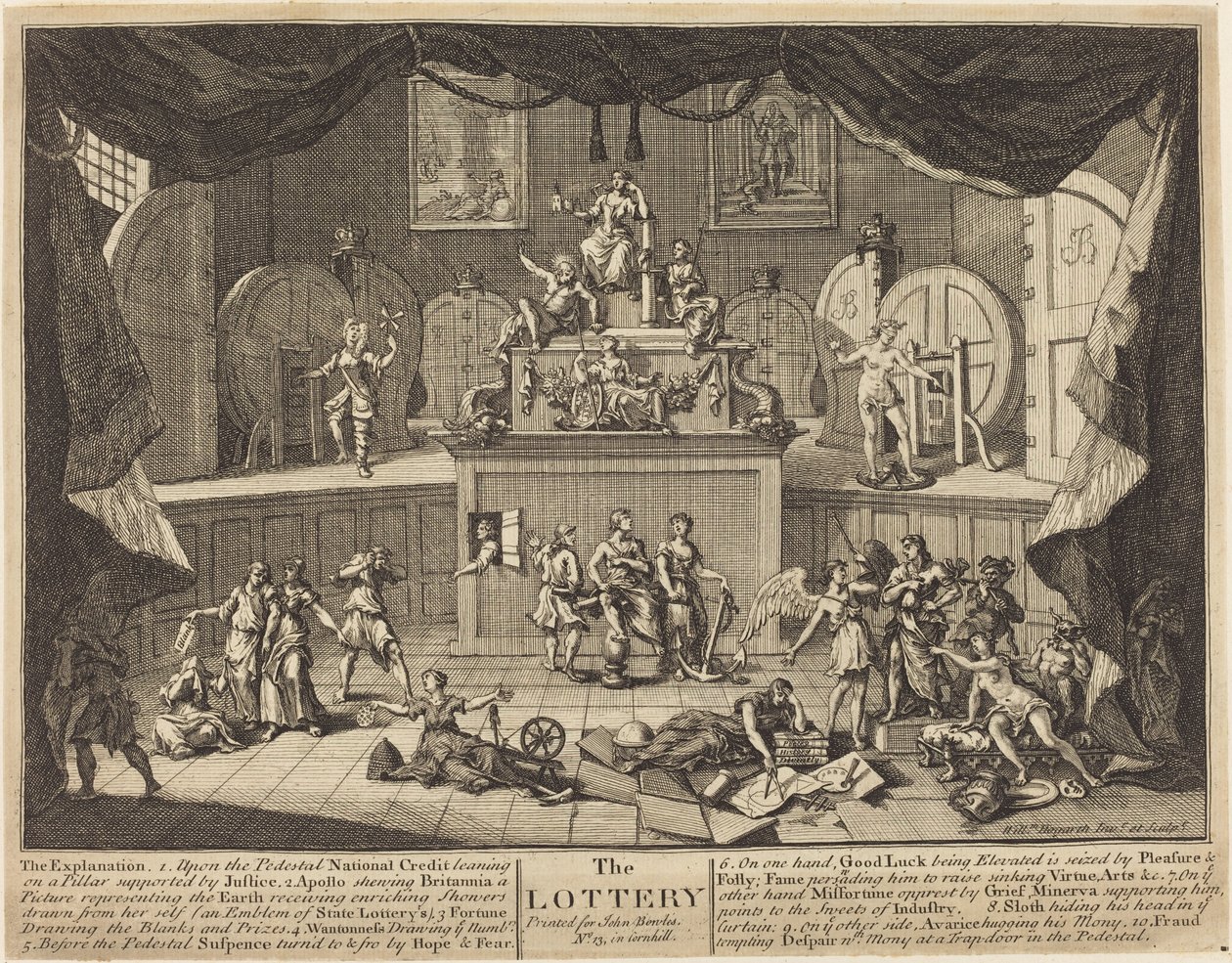 La lotteria da William Hogarth