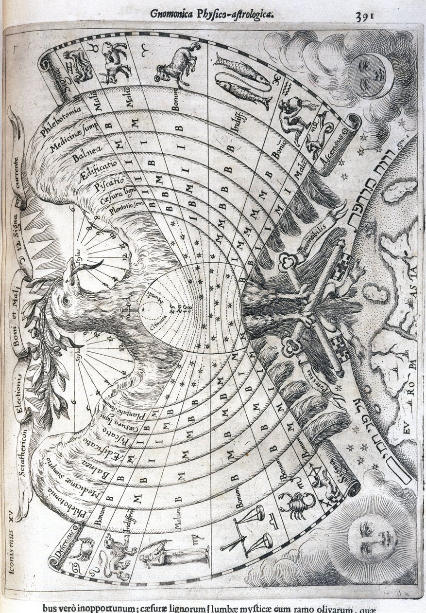 Carta astrologica da Frederick (attr. to) Barnard