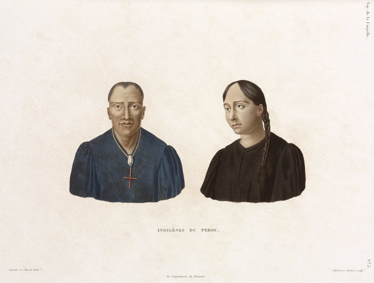 Popoli indigeni del Perù da Frederick (attr. to) Barnard
