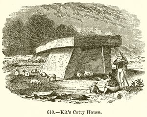 Kits Cotty House