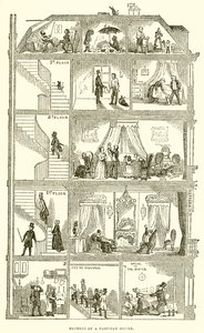 Sezione di una casa parigina