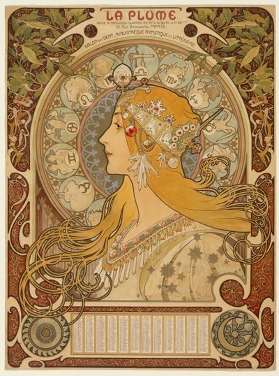 Zodiaco ("La Plume") da Alphonse Marie Mucha