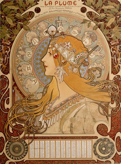 Calendario zodiacale, 1897 da Alphonse Mucha