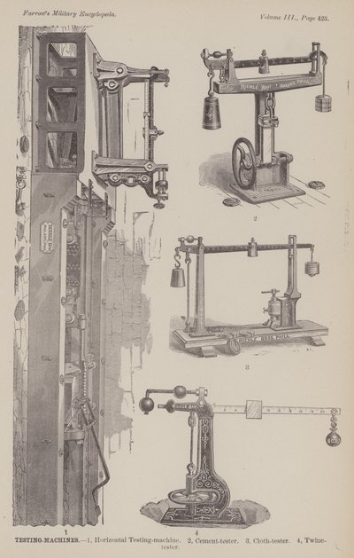 Macchine di prova da American School