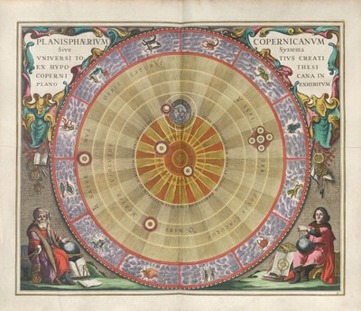 Harmonia Macrocosmica. Il planisfero di Copernico, 1660 da Andreas Cellarius